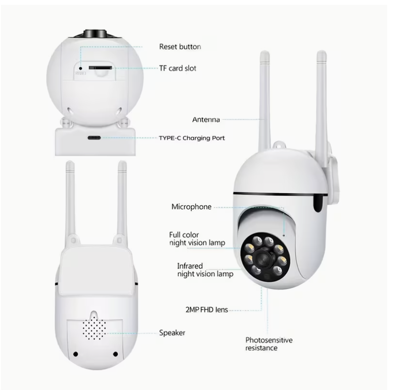 camara2